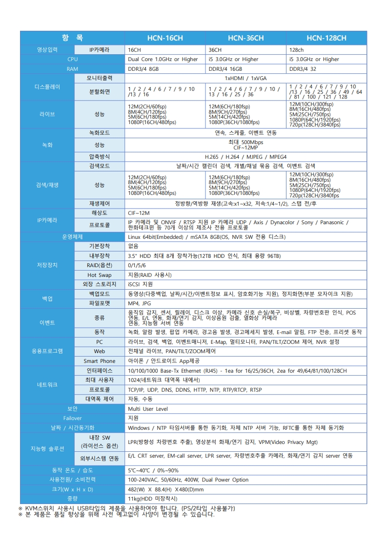 TTA마크 없음_HCN 8SERIES(NVR)_카달로그_2.jpg